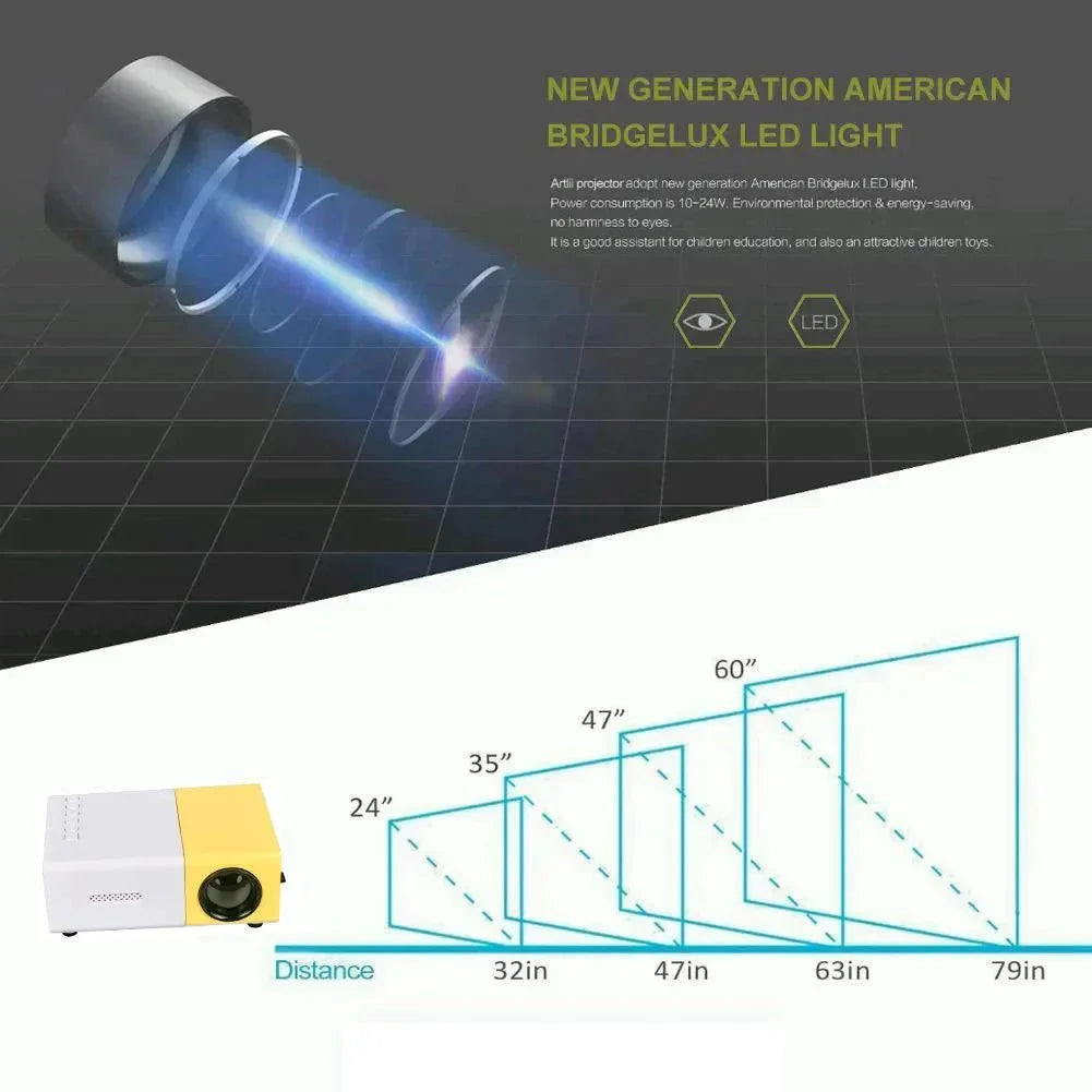 YG300 Pro Mini Projector – Portable LED, 1080P & 4K Support - EVERESTVAULT