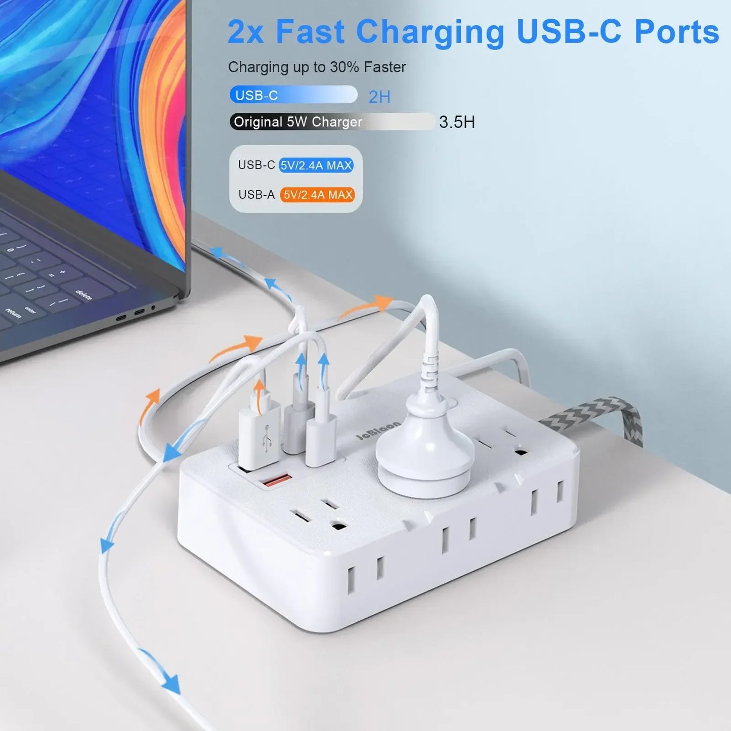 Flat Plug Surge Protector Power Strip – 5Ft Extension Cord, 6 Outlets & 4 USB Ports - EVERESTVAULT