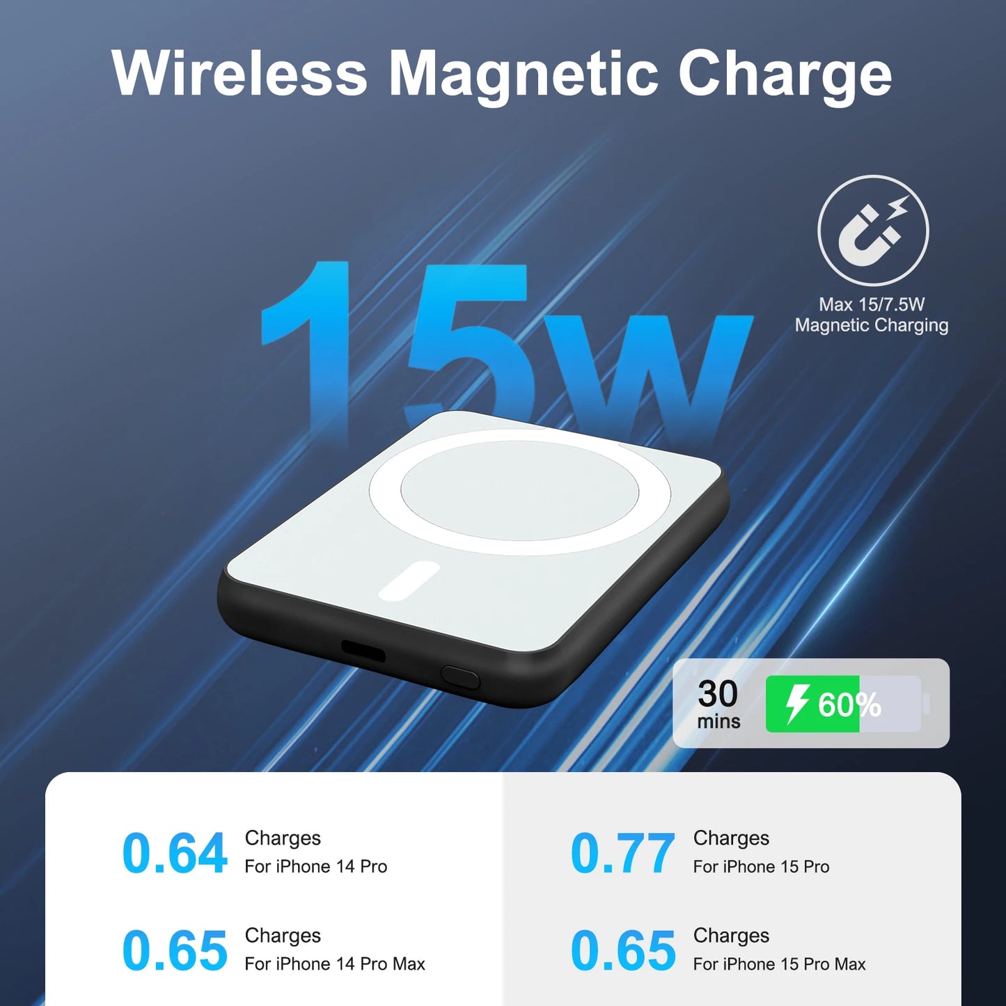 Magnetic Wireless Power Bank 5000mAh – 20W Fast Charge, USB-C