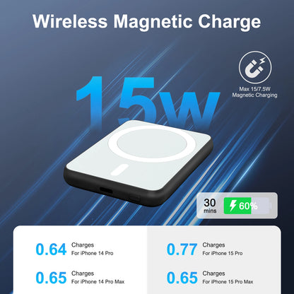 Magnetic Wireless Power Bank 5000mAh – 20W Fast Charge, USB-C