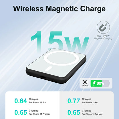 Magnetic Wireless Power Bank 5000mAh – 20W Fast Charge, USB-C