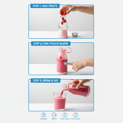 How To Use