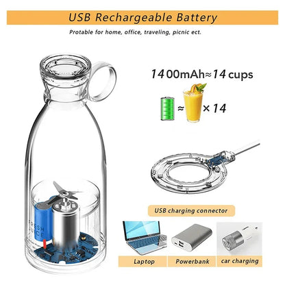 Portable Blender – Personal Fresh Juice Bottle for Students - EVERESTVAULT