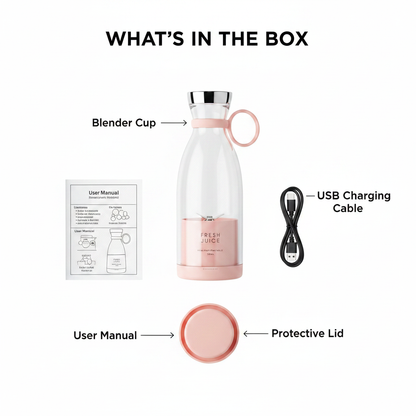 What's In The Box